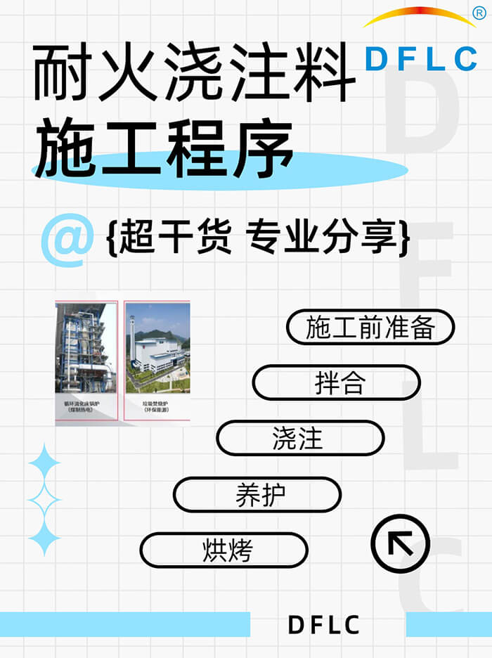 耐火澆注料的正確使用方法