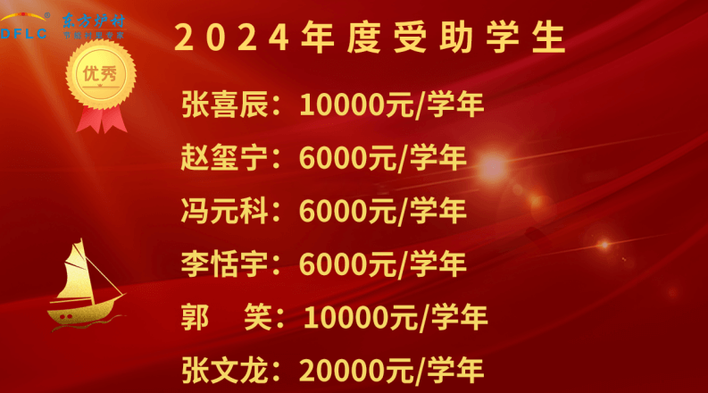 東方爐襯2024年度在職員工子女高等教育基金發(fā)放儀式圓滿舉行
