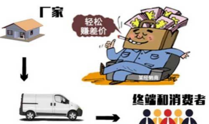 采購耐火磚材料注意這些問題，讓您更省錢